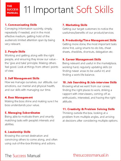 Soft Skills Examples List