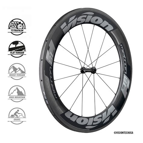 Juego Ruedas Vision Metron Sl Disco Cubierta Tubeless