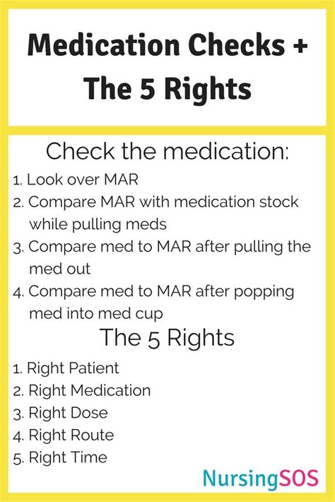 5 Rights Of Medication Administration Printable Printable Word Searches