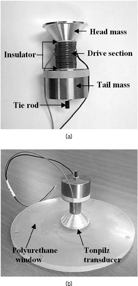 Figure From Design And Fabrication Of Multi Mode Wideband Tonpilz