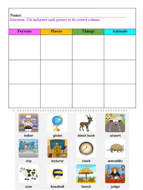 Nouns Worksheet | PDF