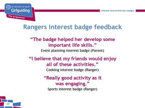 Interest And Anniversary Badges Ppt Download