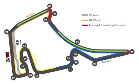 German Grand Prix: Hockenheimring | F1 Circuits | Formula 1 ...