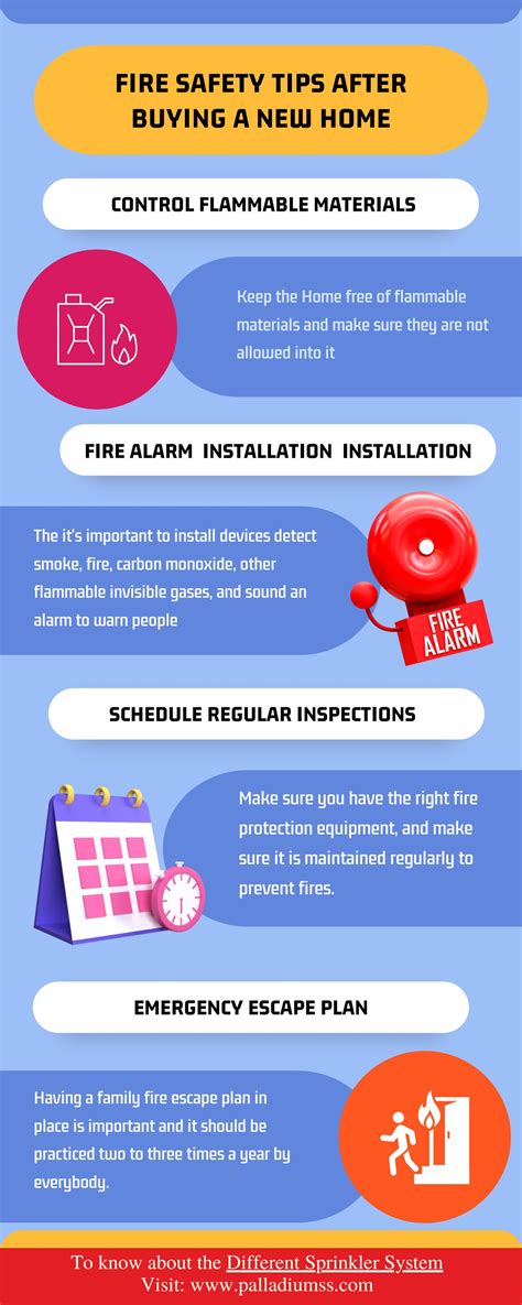 Fire Safety Tips After Buying A New Home By Palladiumsafetysolutions