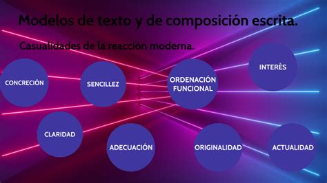 Modelos De Texto Y De Composicion Escrita By Luis Licona On Prezi