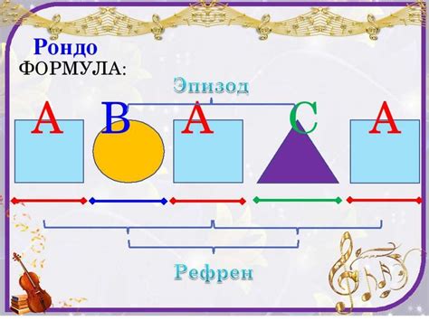 Рондо-круг - презентация онлайн
