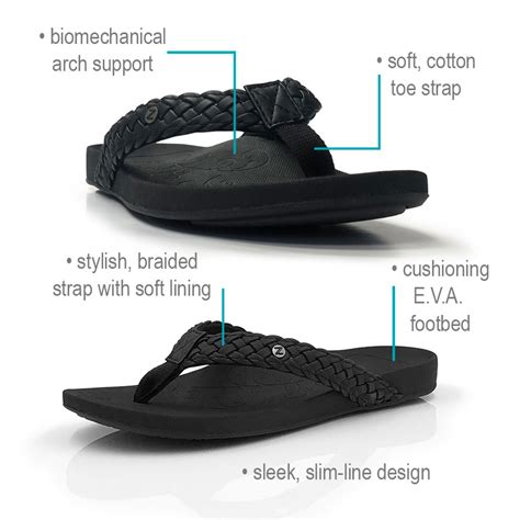 Orthotic Sandals Orthopedic Sandals For Women Footlogics Usa