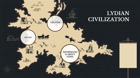 LYDIAN CIVILIZATION by Hümeyra Yılmaz on Prezi