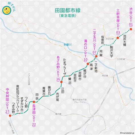 田園都市線の路線図と停車駅 東急電鉄 半蔵門線直通 駅ずかん