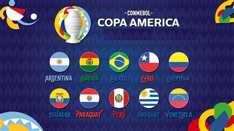 Copa America 2024 Groups Wiki - Gabi Pammie