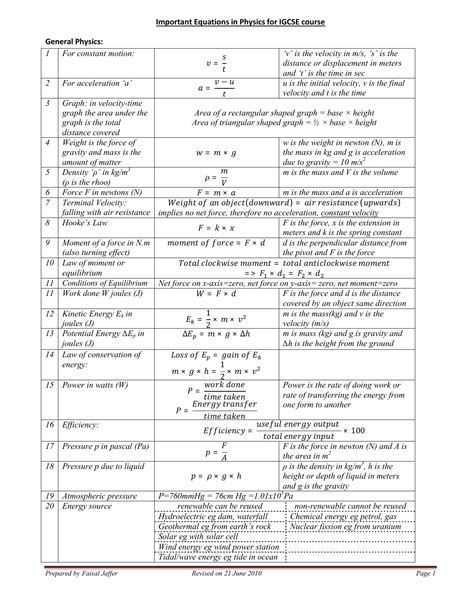 General Physics 1 Formula Sheet