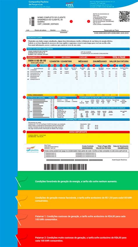 Entenda Sua Conta De Luz CFT Engenharia