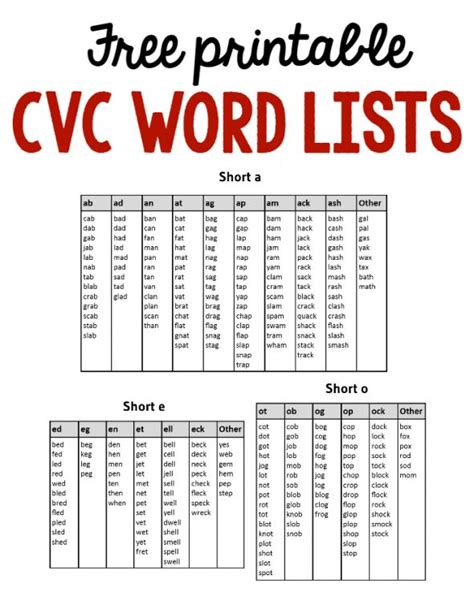 Printable List Of Cvc Words For 1st Grade