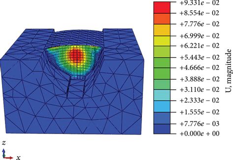 Advanced Nonlinear Dynamic Analysis Of Arch Dams Considering Joints