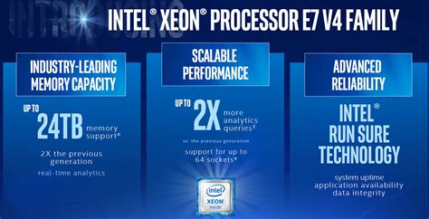 Intel Launches Its 14nm Broadwell-EX Platform - Led By A Monstrous Xeon ...