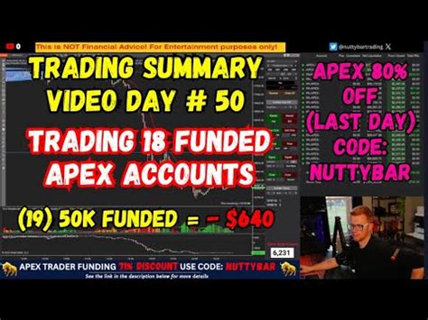 DAY 50 SUMMARY JOURNEY TO PAYOUT 18 FUNDED APEX ACCOUNTS YouTube