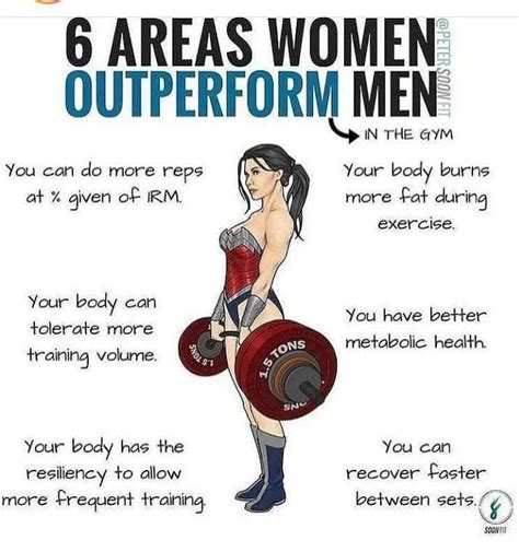 Pin By Rima Anabtawi On Warrior Women Strong And Fit Health Gym