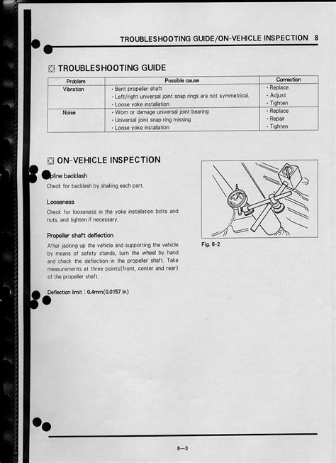 MANUAL КАРДАННЫЕ ВАЛЫ Asia Rocsta R2 2 2 л 1997 года своими