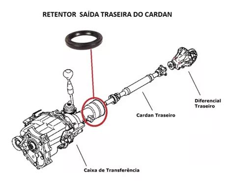 Retentor Saida Traseira Caixa Cardan Pajero Tr Io Md Frete Gr Tis