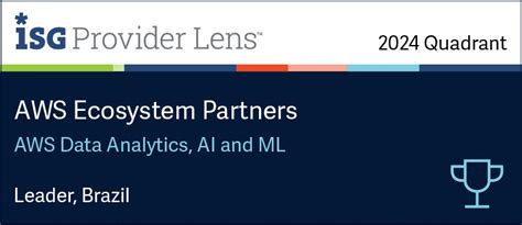 ST IT Cloud ISG Provider Lens AWS Ecosystem 2024