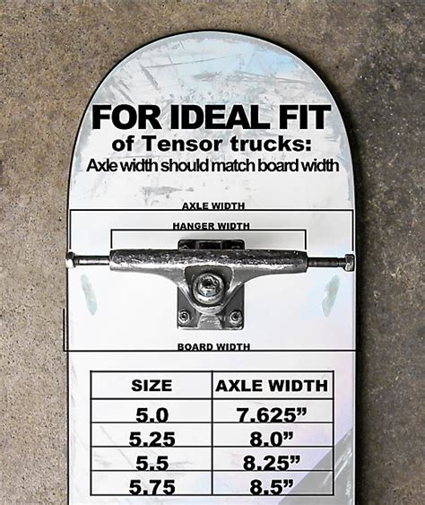 Truck Size Chart Tensor Aimee Mattison