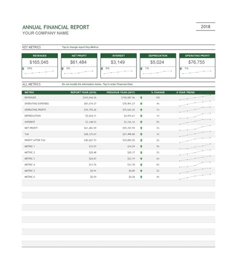 49 Free Annual Report Templates [llc Nonprofit ] ᐅ Templatelab