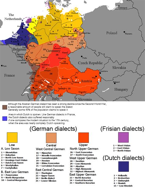 Map of German dialects : europe