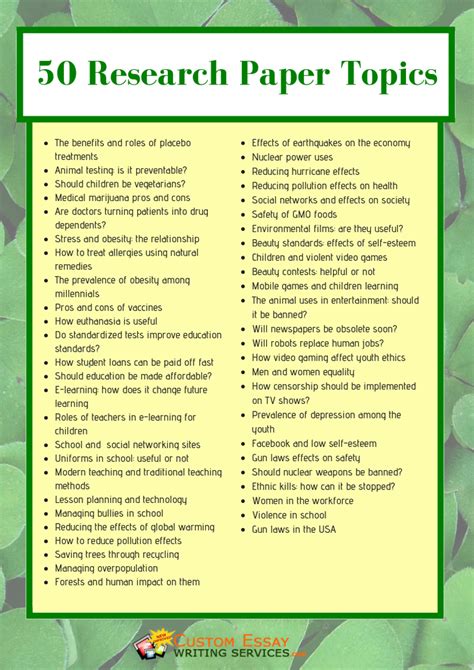 Get list of research paper topics Ireland by clicking on this link http ... 