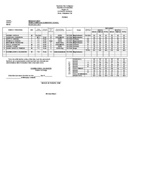 Form 3 Name Of Personnel Sex Enrolment Tribe Annual Monthly Male