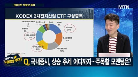 민재기의 역발상 투자 국내증시 상승 추세 어디까지주목할 모멘텀은 머니투데이방송 증시 증권 Youtube