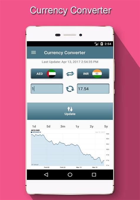 Currency Converter App Using Android Studio