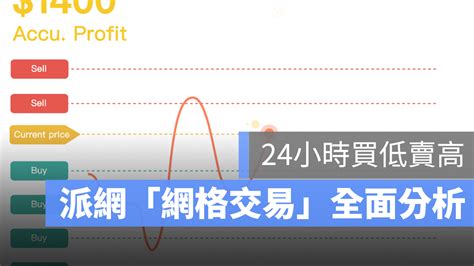 派網網格交易教學：網格交易原理、參數設定、風險與手續費全攻略 蘋果仁 果仁 Iphoneios好物推薦科技媒體