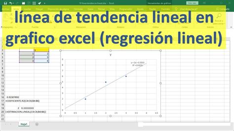 Linea De Tendencia Lineal En Grafico Excel Regresión Lineal Youtube