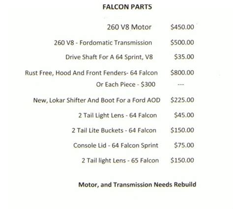 64 - 65 Falcon Parts | Ford Automobiles