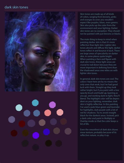 dark skin tone by ceruleanvii on DeviantArt