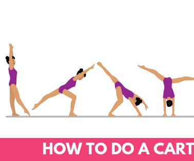 Cartwheel for Beginners : 10 Steps - Instructables