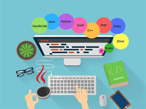 10 Best Programming Languages To Learn In 2020 Techcresendo