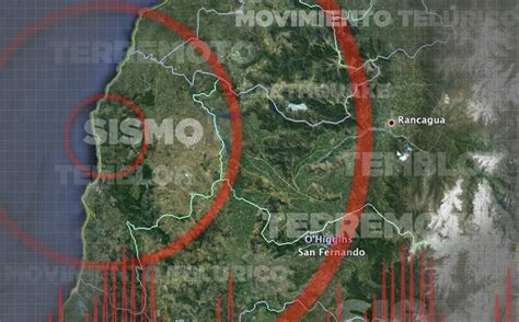 Sismo De Mediana Intensidad Se Percibe En La Zona Central Horas