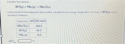 Solved Consider The Reaction Hclgnh3g→nh4cls Using