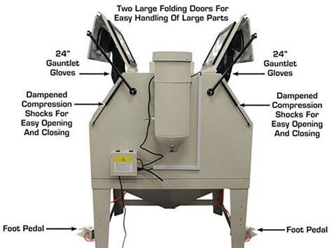 Industrial Sand Blaster Cabinet With Dual Work Position Man L