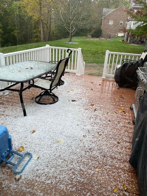 Severe Storms Brought Hail To The Carolinas On Friday Wccb Charlottes Cw