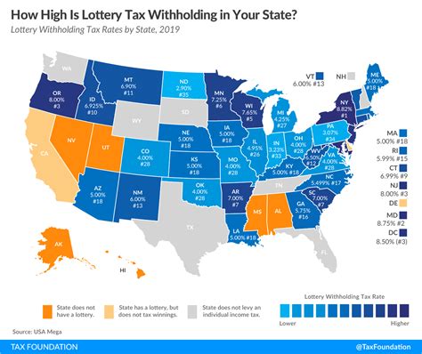 What Percentage Of Lottery Winnings Would Be Withheld In Your State