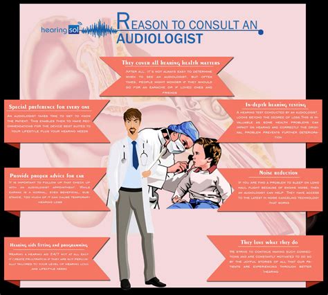 There Are Many Reasons That You Should Consult An Audiologist Because Hearing Is On Of Your