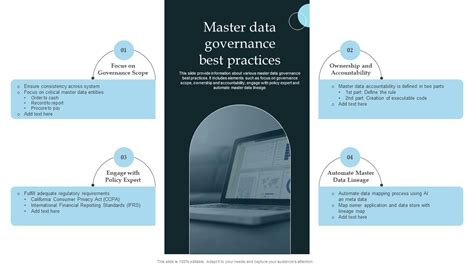 Master Data Governance Best Practices Ppt Presentation