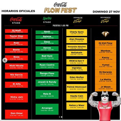 ¿dónde Ver El Coca Cola Flow Fest 2022 En Vivo Te Contamos Los Detalles