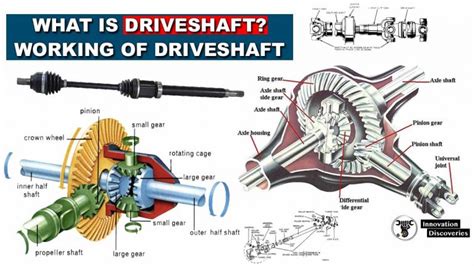 Common Parts Of An Automatic Transmission