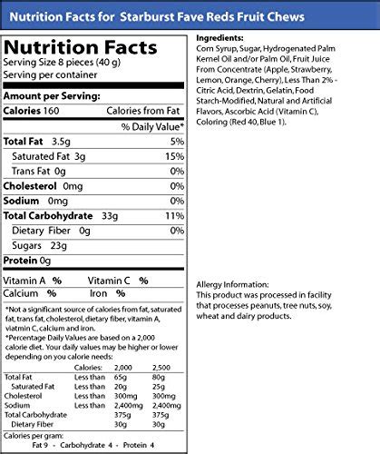 Starburst Nutrition Facts Per Piece | Besto Blog