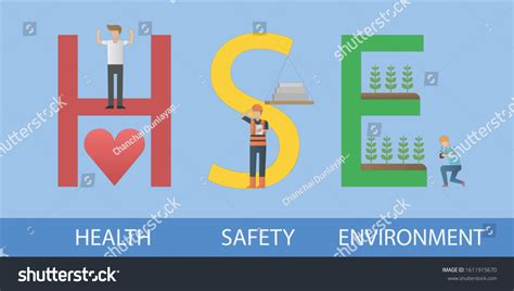 Hse Health Safety Environment Acronym Banner Stock Vector Royalty Free 1611915670 Shutterstock