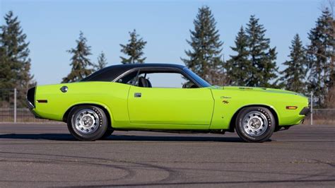 Pin By Jerry Weis On Challenger American Muscle Cars