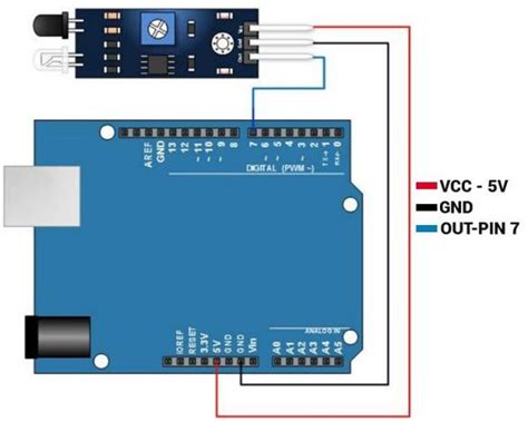 Modulo Sensor De Obstaculos Reflectivo Infrarrojo Fc Electronica Plett